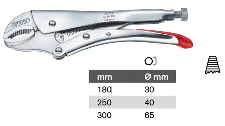 LUKKOPIHDIT - Lukkopihdit - 4104180 - 1