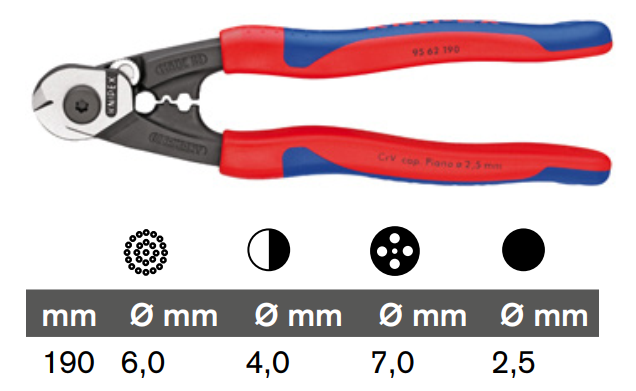 VAIJERILEIKKURIT - Vaijerileikkurit - 9562190 - 1