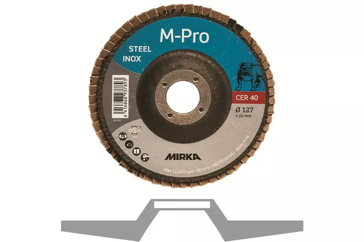 MIRKA M-PRO LAMELLILAIKKA 127mm P40 - Katkaisu -ja hiomalaikat - 8897600160 - 1