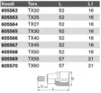 Torx hylsyjen mitat - 1/2" hylsysarjat- ja osat - 605562 - 2