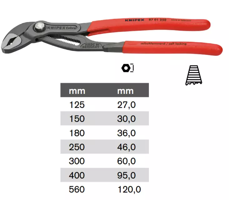 SIIRTOLEUKAPIHDIT, COBRA - Siirtoleukapihdit - 8701125 - 1