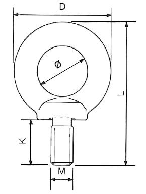 Nostosilmukkaruuvit Luokka-8 - Nostosilmukkamutterit ja ruuvit - NS8R08 - 2